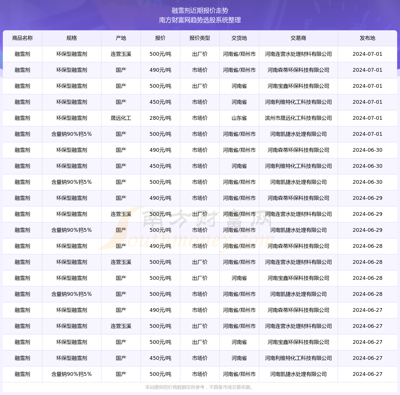 新澳2024年开奖记录106期 01-15-24-26-34-37V：02,新澳2024年开奖记录第106期深度解析与观察——以特定号码组合为例