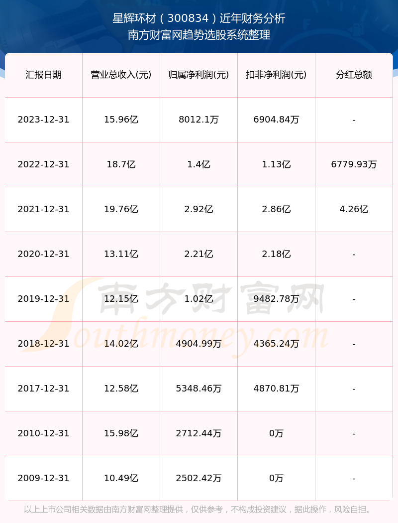 2024新奥资料免费49图库068期 07-11-19-20-23-33D：30,探索新奥资料，免费图库与神秘数字组合的魅力