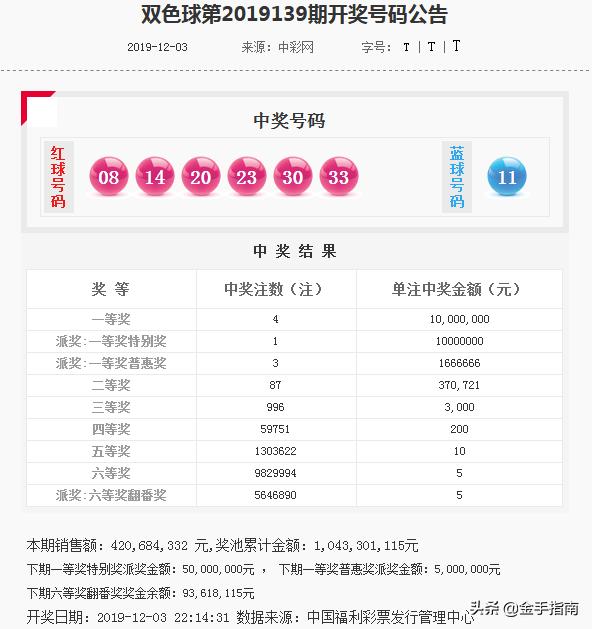 新奥门免费资料大全在线查看086期 03-04-06-20-38-49F：01,新澳门免费资料大全在线查看第086期，探索数字与未来的神秘交汇点