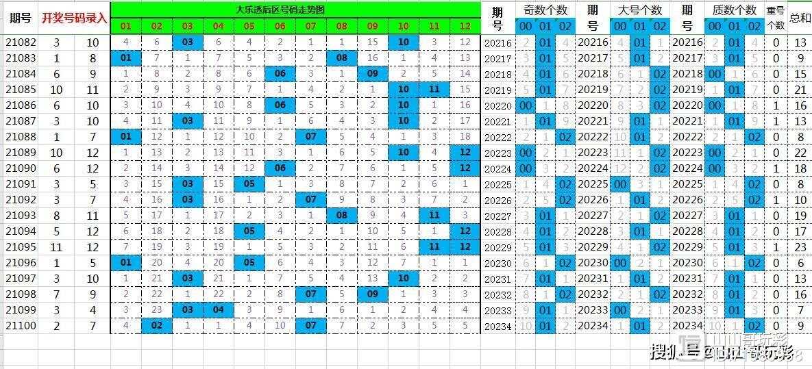 最准一肖一码一一子中特9755135期 06-37-39-44-45-47M：17,探索最准一肖一码的秘密，深度解读期号为9755135的特殊现象