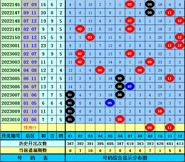 澳门好运彩开奖结果011期 08-10-14-20-41-44F：12,澳门好运彩开奖结果解析，第011期开奖揭秘与策略探讨（关键词，澳门好运彩开奖结果011期 08-10-14-20-41-44F，12）