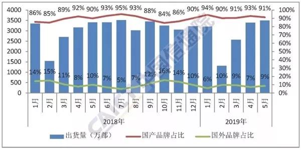 2025年新澳门今晚开奖结果2025年065期 03-12-13-22-32-40W：29,探索未知，关于澳门彩票开奖的探讨与预测