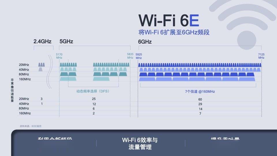 新澳精准资料免费提供22 期089期 09-15-31-35-42-44M：37,新澳精准资料，探索免费提供的价值深度与前瞻性（第22期至第09期分析）