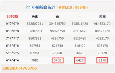 澳门一肖一码100%准吗003期 07-11-12-16-29-41Z：04,澳门一肖一码，探索预测的真相与现实的博弈（第003期）