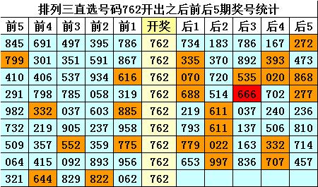 2025六开彩天天免费资料070期 10-19-34-45-05-47T：26,关于彩票的探讨，从六开彩天天免费资料看未来的可能性与风险分析