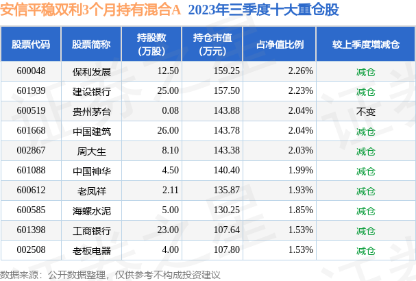 2025年2月 第114页