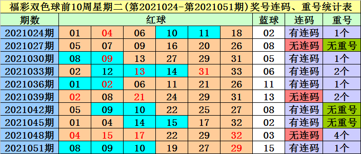 2025年2月 第113页