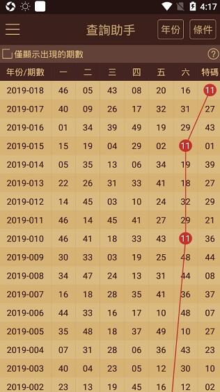 2025年2月 第112页