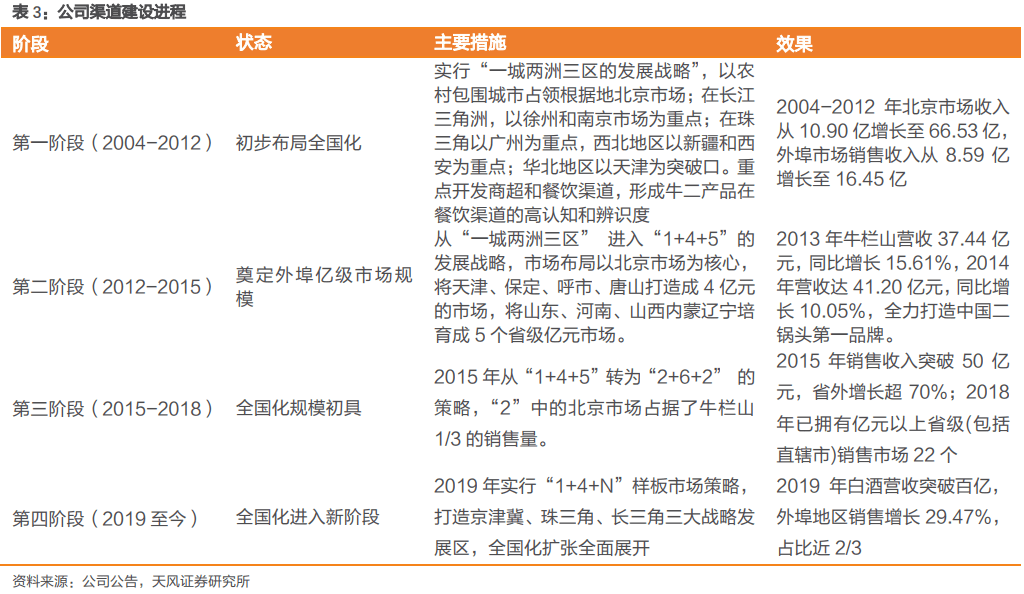 最准一肖100%准确精准的含义050期 17-20-21-22-23-39L：02,探索最准一肖，深度解读050期及精准预测的含义