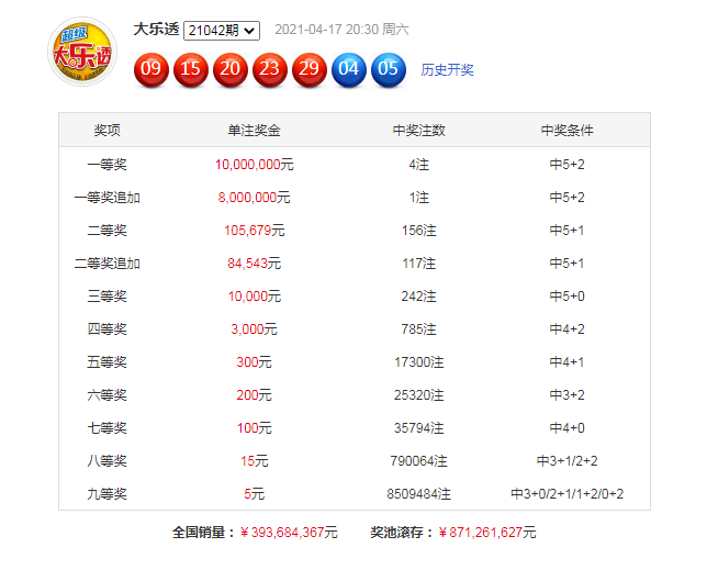 2023澳门正版资料免费065期 03-12-13-22-32-40W：29,澳门正版资料免费解析，探索2023年第065期的奥秘（文章虚构）