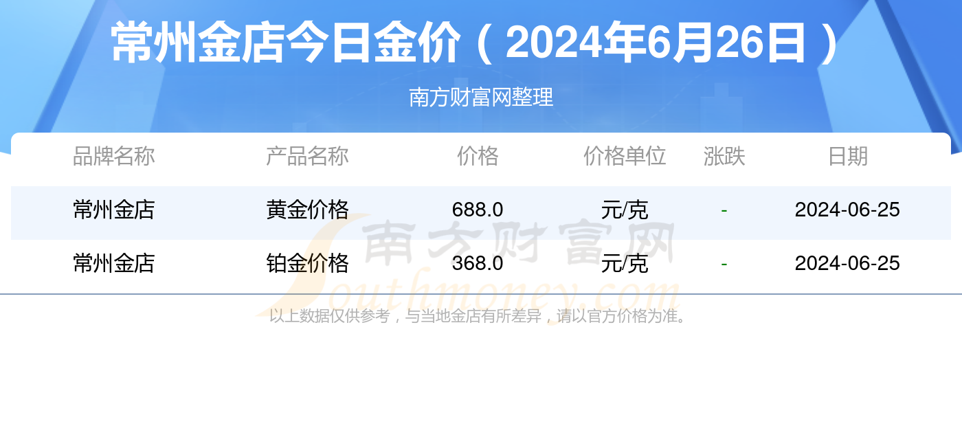 2025新奥历史开奖结果查询047期 09-18-26-32-41-49T：24,探索新奥历史开奖结果，第047期开奖细节与数据分析