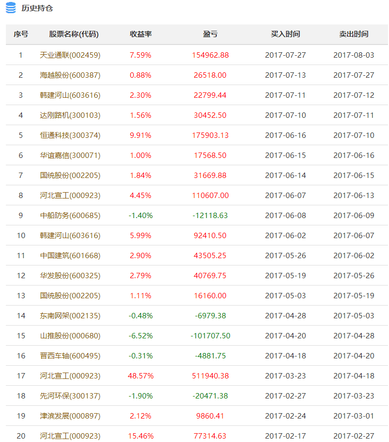 新澳天天开奖资料大全最新54期076期 08-47-09-02-40-21T：19,新澳天天开奖资料大全最新解读，第54期至第7期深度剖析与预测（附号码分析）