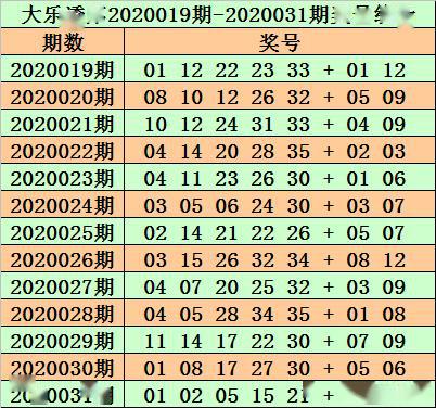 澳门最精准免费资料大全旅游团079期 05-14-18-31-39-41U：34,澳门最精准旅游团资料大全，探索之旅的第079期与神秘数字组合U，34的魅力之旅