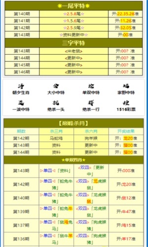 澳门三肖三码精准100%新华字典070期 17-24-27-30-31-36B：36,澳门三肖三码精准预测与新华字典的独特联系——解读第070期彩票号码与生肖之谜