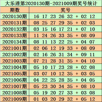 正版资料免费资料大全十点半012期 06-11-21-22-27-36Z：16,正版资料免费资料大全十点半第012期 Z，16——深度探索与独特视角的综合资源平台