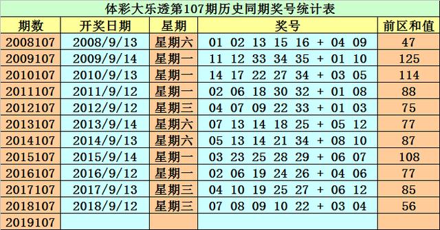 资讯 第211页