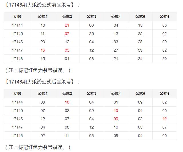 2025澳门资料大全正版资料024期 01-07-32-34-39-43B：02,澳门资料解析，探索2025年正版资料第024期与数字背后的奥秘