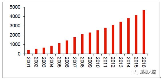 2025年香港正版资料免费大全128期 01-14-27-40-42-47M：49,探索香港正版资料之奥秘，2025年香港正版资料免费大全第128期解密