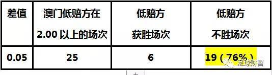 澳门平特一肖100%准资特色076期 05-06-26-27-43-46E：49,澳门平特一肖的独特魅力与精准预测——特色第076期分析（05-06-26-27-43-46E，49）