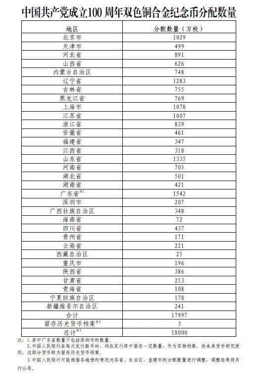 77777788888王中王中特亮点028期 48-21-15-30-13-07T：35,探索王中王中特亮点，解码数字背后的奥秘