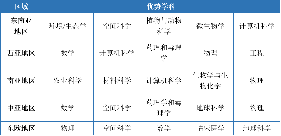 2025新奥资料免费精准096期 14-47-09-02-42-21T：31,探索新奥资料，免费精准资料解析第096期