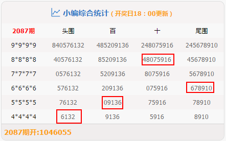 今晚澳门特马开的什么号码2025077期 11-23-25-26-30-33F：09,今晚澳门特马开奖号码预测与回顾，第2025077期开奖号码揭晓