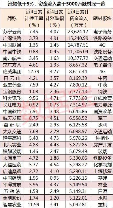 7777788888精准玄机085期 04-11-20-39-44-46K：05,探索精准玄机，数字组合77777与88888在085期的独特魅力与解读