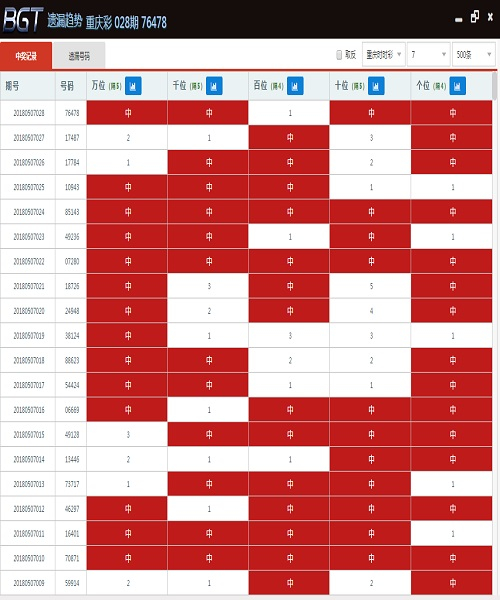 澳门天天彩期期精准单双波色073期 10-12-37-39-42-47P：43,澳门天天彩期期精准单双波色详解，聚焦第073期与数字组合的魅力