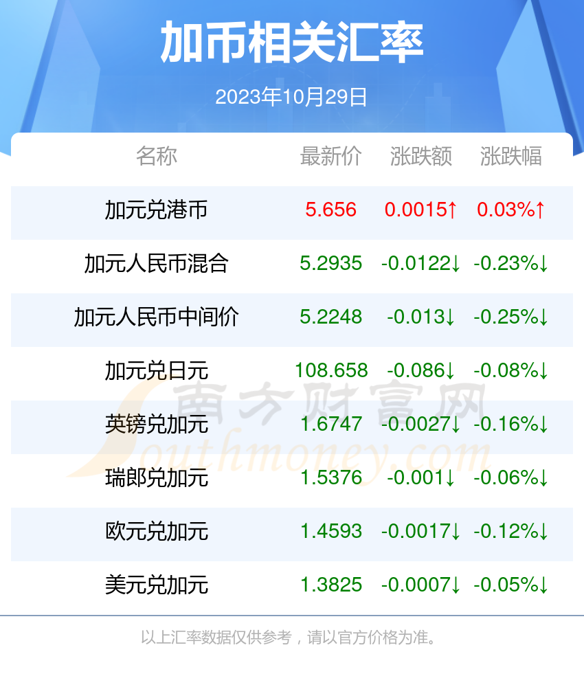 2025新澳资料大全600TK112期 23-24-25-29-32-42E：37,探索未来奥秘，2025新澳资料大全第TK112期详解——以数字组合揭示未来趋势