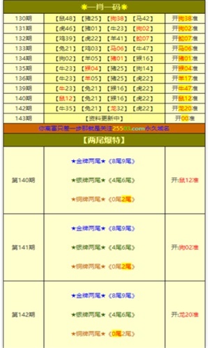 2023澳门正版全年免费资料010期 07-09-21-28-30-45H：17,探索澳门正版全年免费资料的深度价值，以特定期数为例