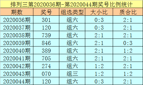 最准一尚一码100中特117期 01-04-05-43-44-49N：43,最准一尚一码，探寻彩票背后的秘密故事——第117期中特揭秘