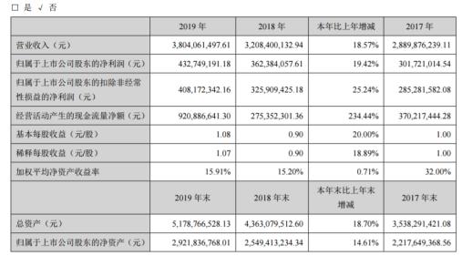 2025年新澳门历史开奖记录090期 13-42-01-25-44-47T：23,探索新澳门历史开奖记录——以第090期为例（关键词，澳门历史开奖记录、新澳门历史开奖记录、澳门博彩文化）