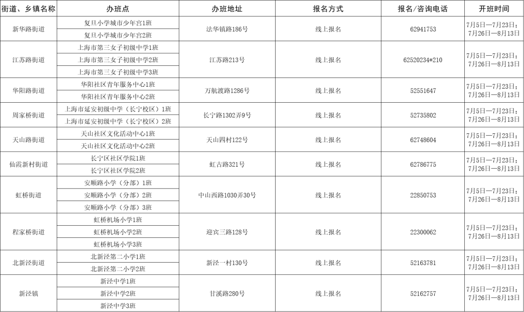 2025年今晚开奖结果查询057期 05-08-16-29-34-37Z：22,探索彩票奥秘，关于2025年今晚开奖结果查询第057期的深度解析与预测