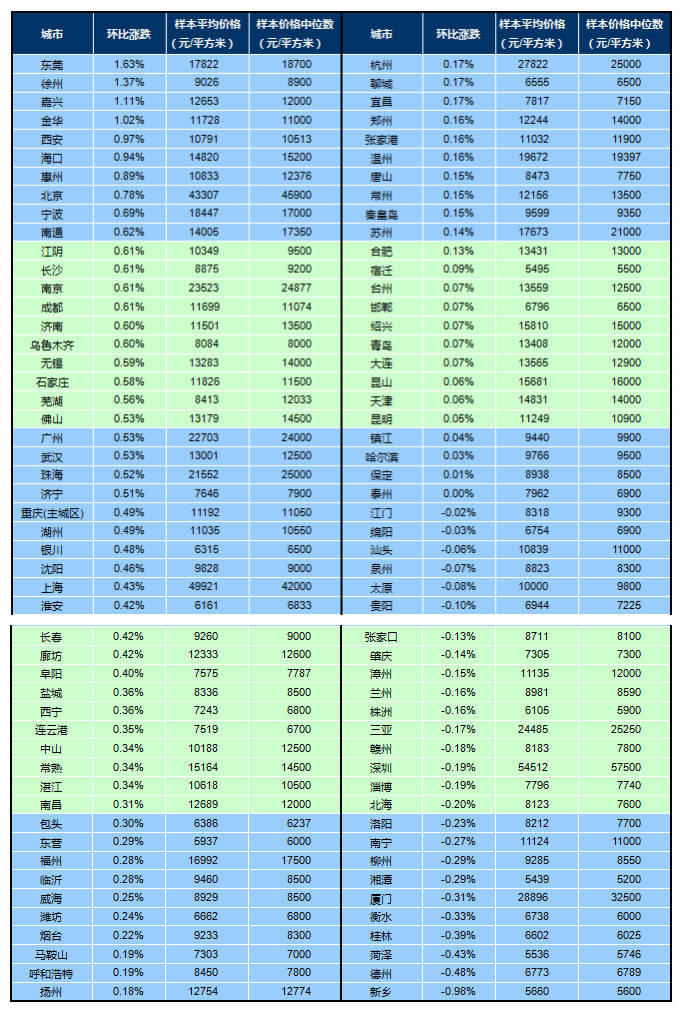 澳门一码一码100精准002期 29-01-47-15-09-36T：41,澳门一码一码精准预测，探索神秘数字世界的奥秘（第002期分析）