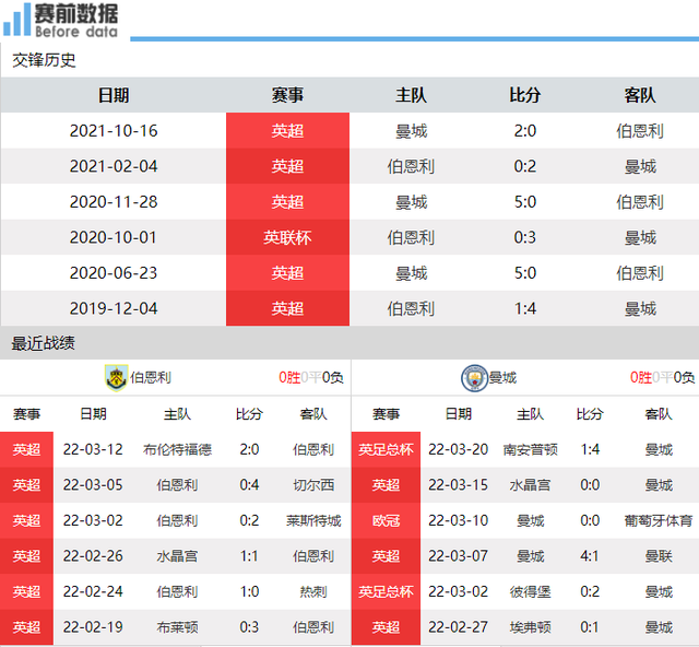 澳门六开奖结果2025开奖今晚034期 39-15-25-44-07-30T：19,澳门六开奖结果分析，探索未来开奖秘密（第2025期今晚开奖预测）