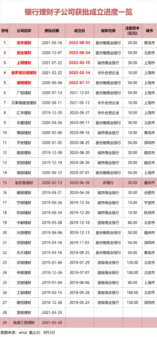 新澳门2025年正版马表056期 13-19-42-27-06-16T：35,新澳门2025年正版马表，探索未来的彩票奥秘与数字魅力