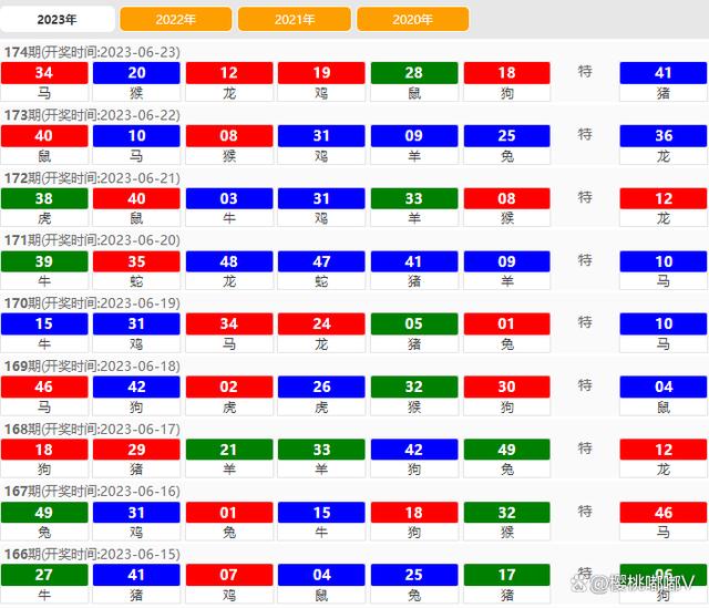 澳门王中王100的准资料008期 06-13-21-24-30-44E：24,澳门王中王100的准资料008期揭秘，数字背后的秘密与期待