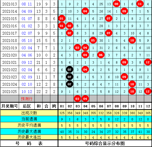 9944cc天下彩正版资料大全026期 07-11-17-35-37-46D：23,探索9944cc天下彩正版资料大全，揭秘彩票背后的秘密与策略解析（第026期）