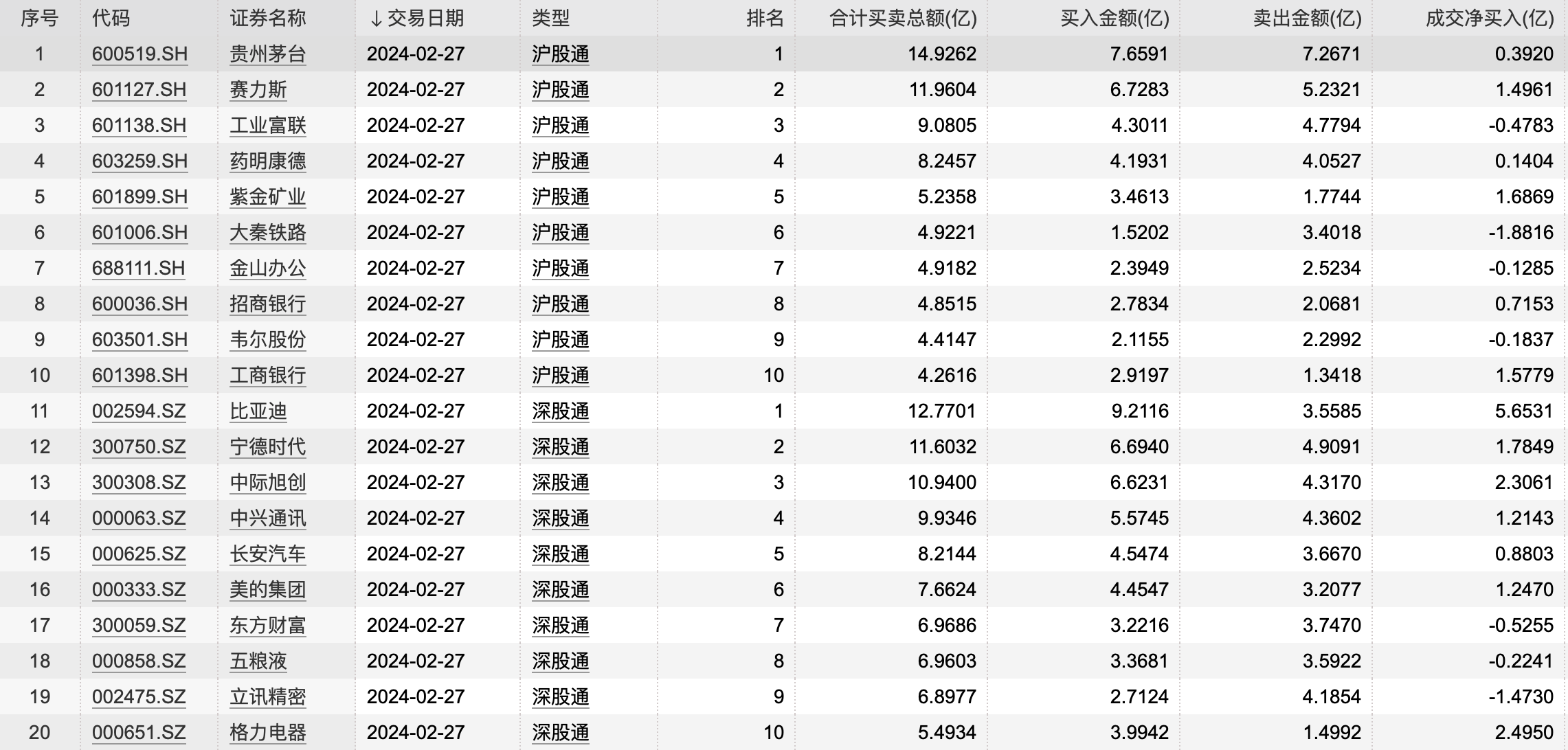 最准一码一肖100%噢123期 05-11-14-30-35-47R：29,揭秘最准一码一肖，123期神秘数字与预测之谜