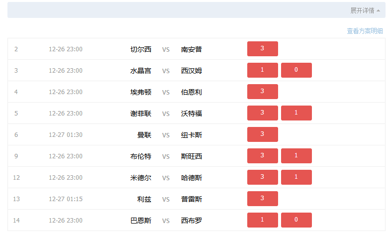 2025今晚新澳门开奖结果006期 02-31-25-40-05-28T：13,探索未知，聚焦2025今晚新澳门开奖结果006期