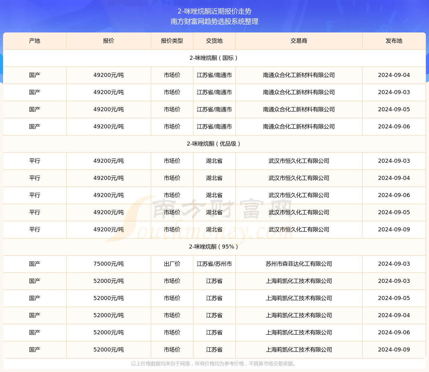 新澳2025天天正版资料大全074期 01-10-19-36-37-43U：25,新澳2025天天正版资料大全深度解析，第074期数字与策略探讨