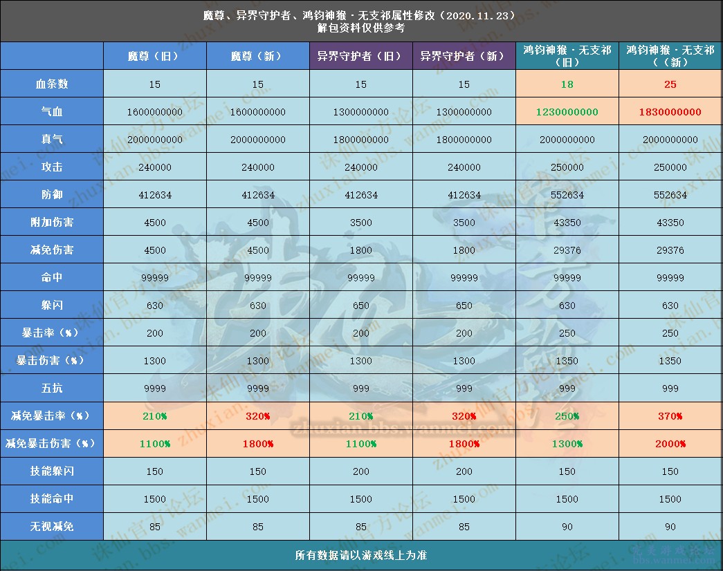 新奥天天开奖资料大全600tkm067期 22-23-27-36-43-46D：21,新奥天天开奖资料解析与探索，600期TKM系列之第067期开奖揭秘