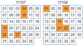 2025年生肖码表图094期 01-07-09-12-19-23P：36,揭秘生肖码表图，探索2025年生肖码表图第094期的奥秘与预测