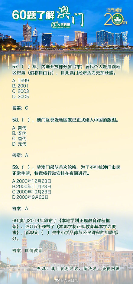 澳门资料大全夭天免费061期 07-11-16-44-46-48J：11,澳门资料大全天天免费第061期——探索与发现之旅（07月11日版）