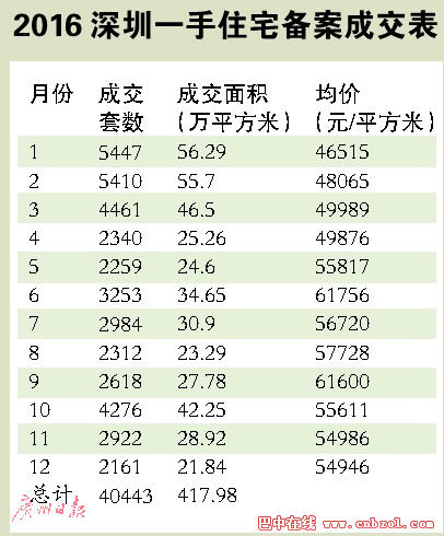 奥门全年资料免费大全一027期 01-24-34-35-41-44X：29,澳门全年资料免费大全一027期，探索数字背后的奥秘与魅力