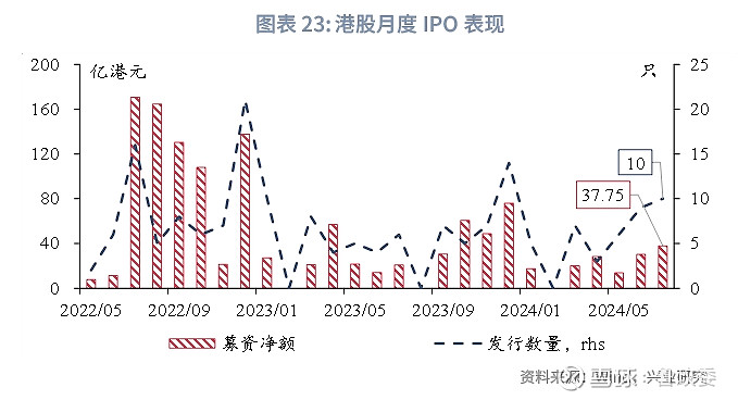 2025香港全年免费资料公开095期 08-16-18-20-30-36D：45,探索香港，2025全年免费资料公开的第095期深度解析