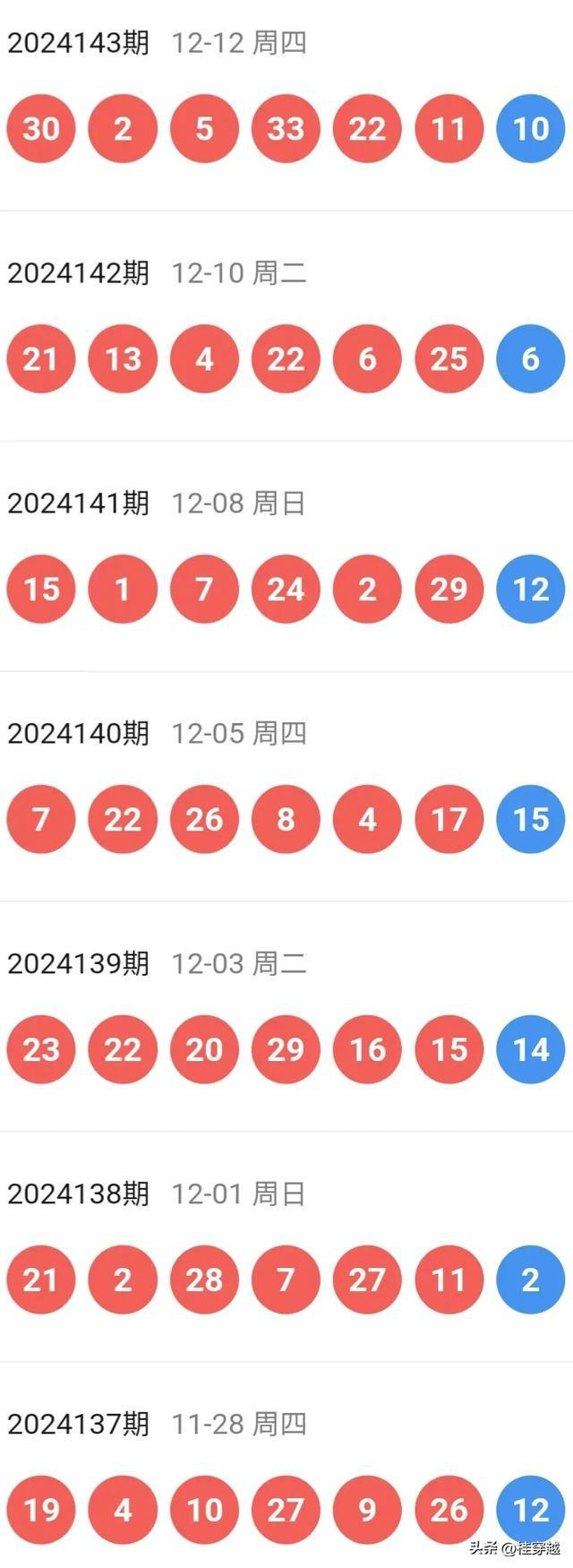 2025澳门正版今晚开特马126期 09-14-19-20-34-38G：16,探索澳门正版特马的魅力，以第126期为例