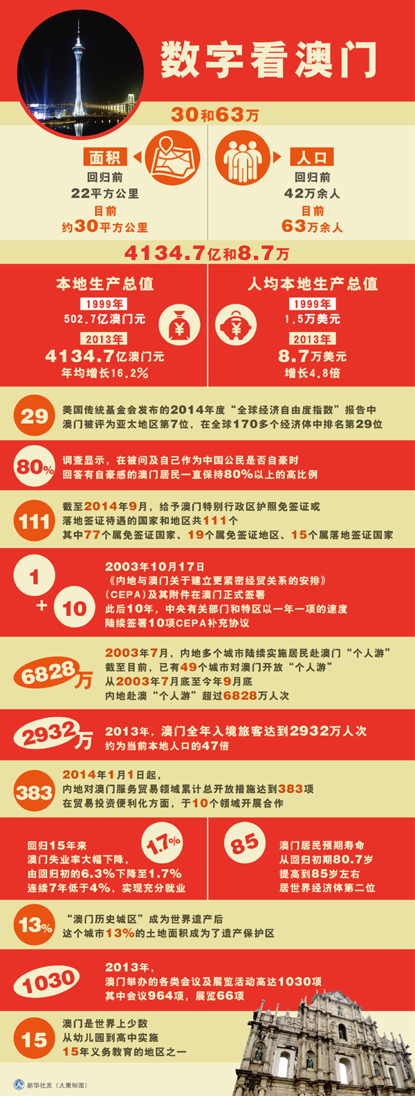 2025新奥门正版资料100期 24-28-32-36-47-48G：44,探索2025新澳门正版资料，揭秘100期内的数字奥秘与G值策略