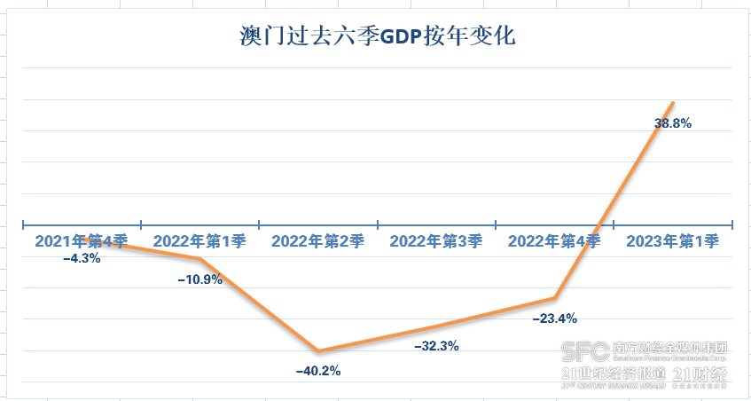 澳门王中王100%的资料2025年047期 07-35-21-48-04-33T：14,澳门王中王100%的资料解析与探索——以2025年047期为例