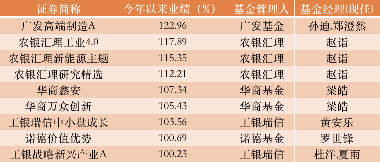 2025新奥精准资料免费大全078期122期 06-15-22-35-41-46U：07,探索新奥精准资料，免费大全第078期与第122期揭秘